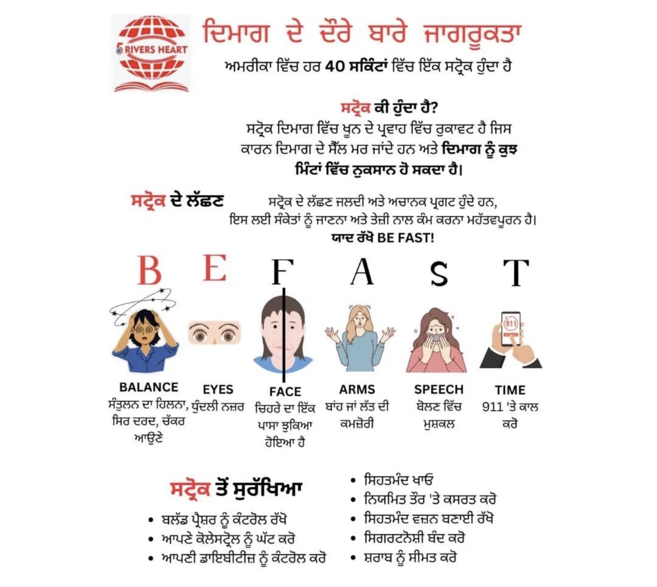 Stroke awareness: BE FAST health poster